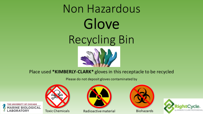 glove recycling graphic