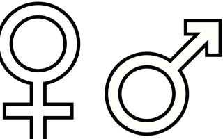 gender symbols wikimedia commons 